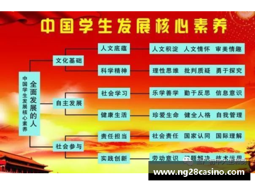 NG南宫28球员战术素养探析：影响比赛的关键因素 - 副本