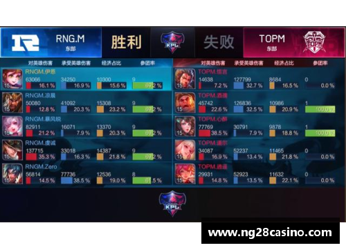 NG南宫28火箭豪取16连胜率先拿到赛季50胜 - 副本